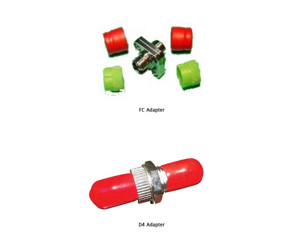 Adapter - Skylink International